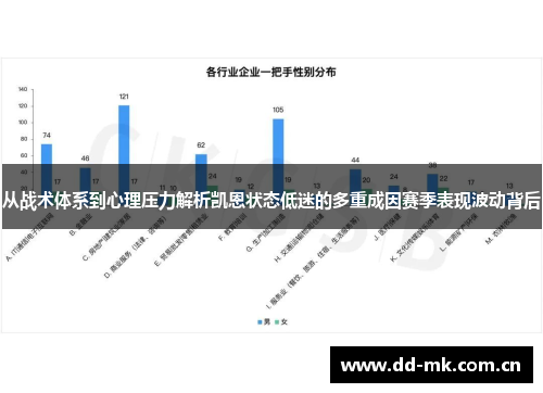 从战术体系到心理压力解析凯恩状态低迷的多重成因赛季表现波动背后 从战术体系到心理压力解析凯恩状态低迷的多重成因赛季表现波动背后